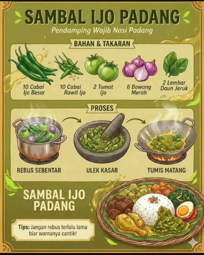 Resep Sambal Ijo Padang Asli: Cara Membuat Sambal Hijau yang Pedas, Gurih, dan Tahan Lama
